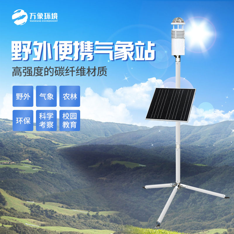 Military portable meteorological instrument - a