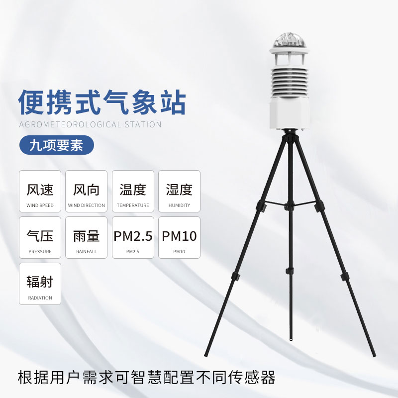 Small field weather stations Small field weather stations