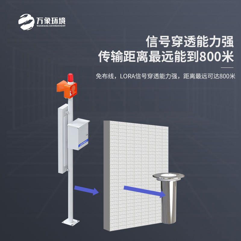 1722998848102324.jpg 地埋式積水監(jiān)測儀.jpg