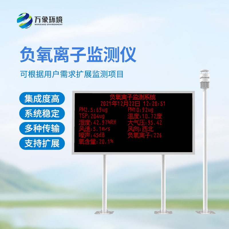 How intelligent is the automatic monitoring system for atmospheric negative oxygen ions?