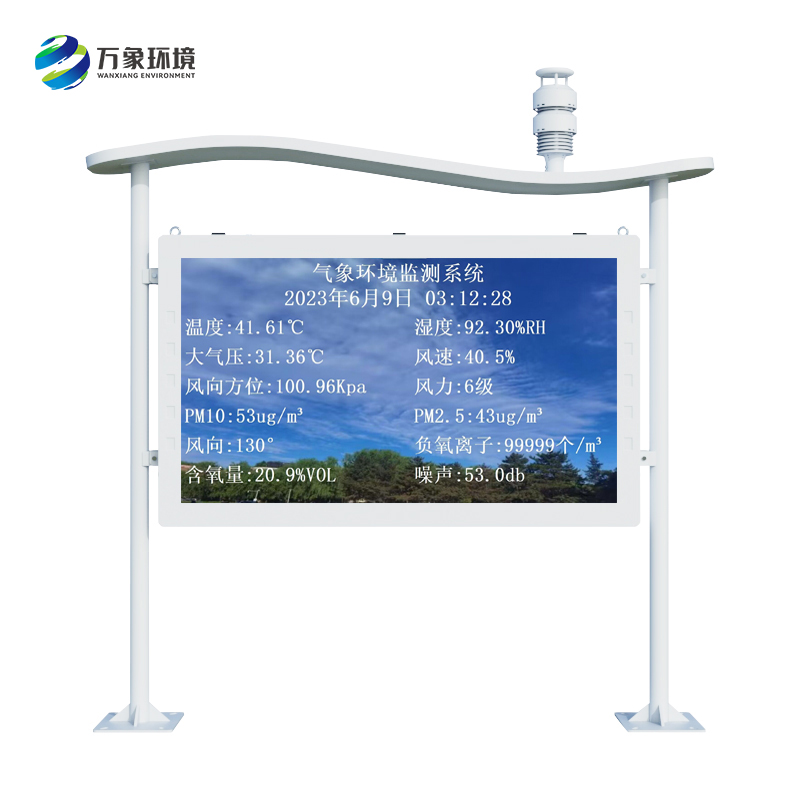 Color screen negative oxygen ion monitoring station