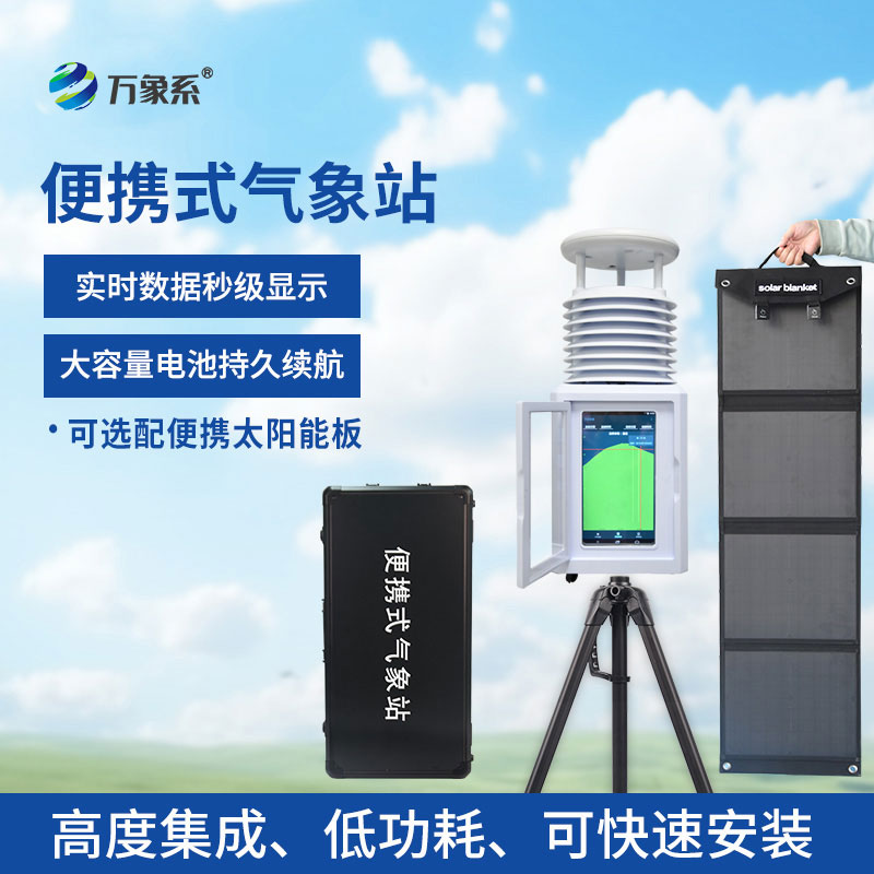 How does this small and portable weather station become a