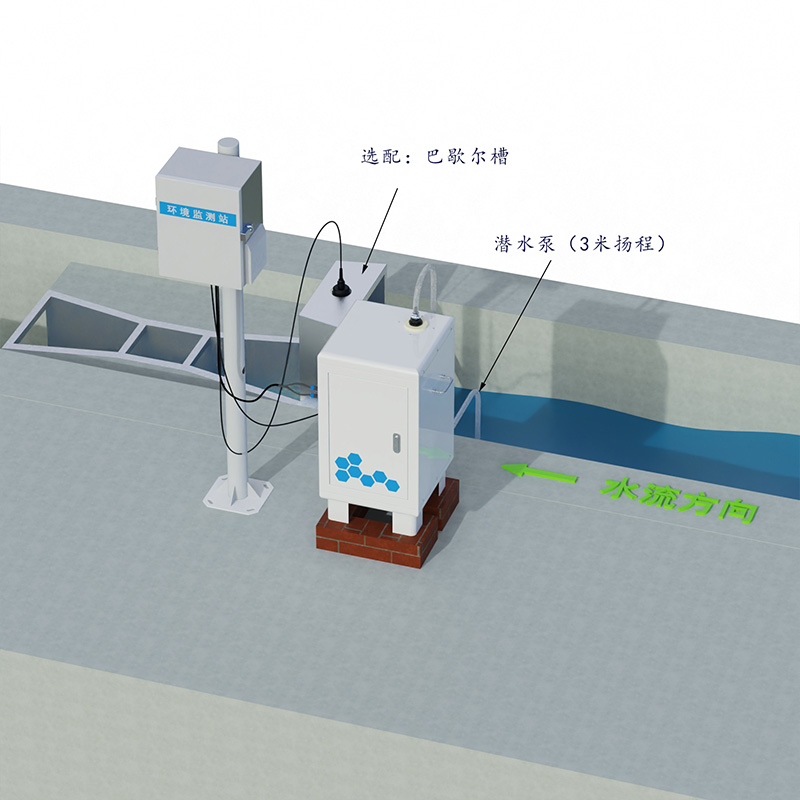 Monitoring Of Soil And Water Loss In Kankou Weir