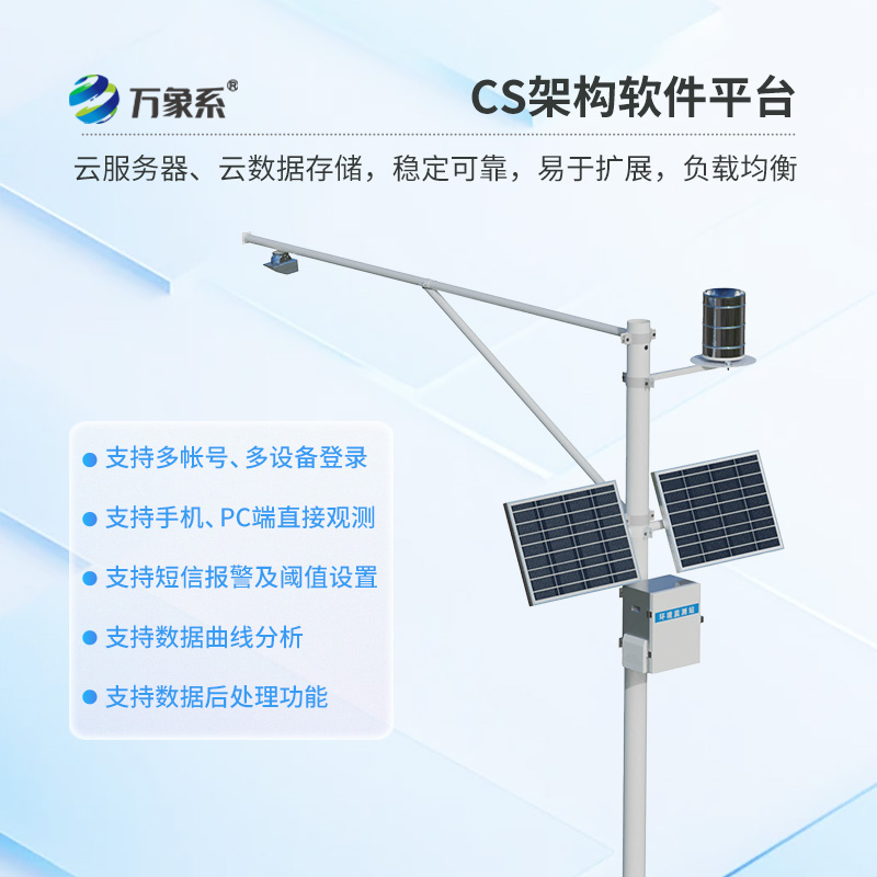Radar surface flow velocity measurement System: The