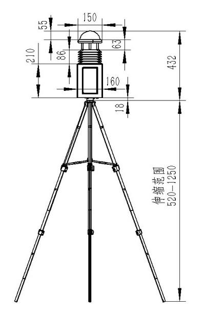 應(yīng)急氣象站 應(yīng)急氣象站