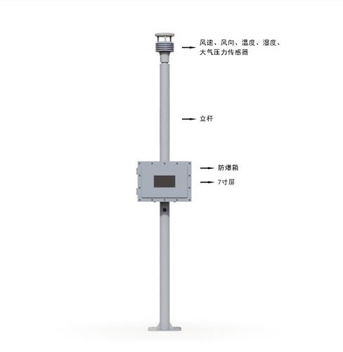 液晶屏防爆氣象站 液晶屏防爆氣象站