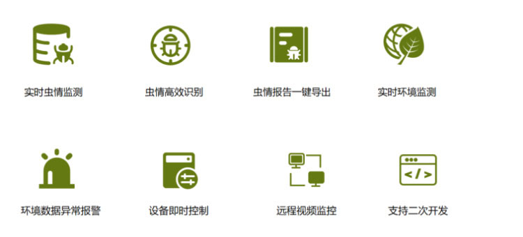 農(nóng)業(yè)四情監(jiān)測管理系統(tǒng) 農(nóng)業(yè)四情監(jiān)測管理系統(tǒng)