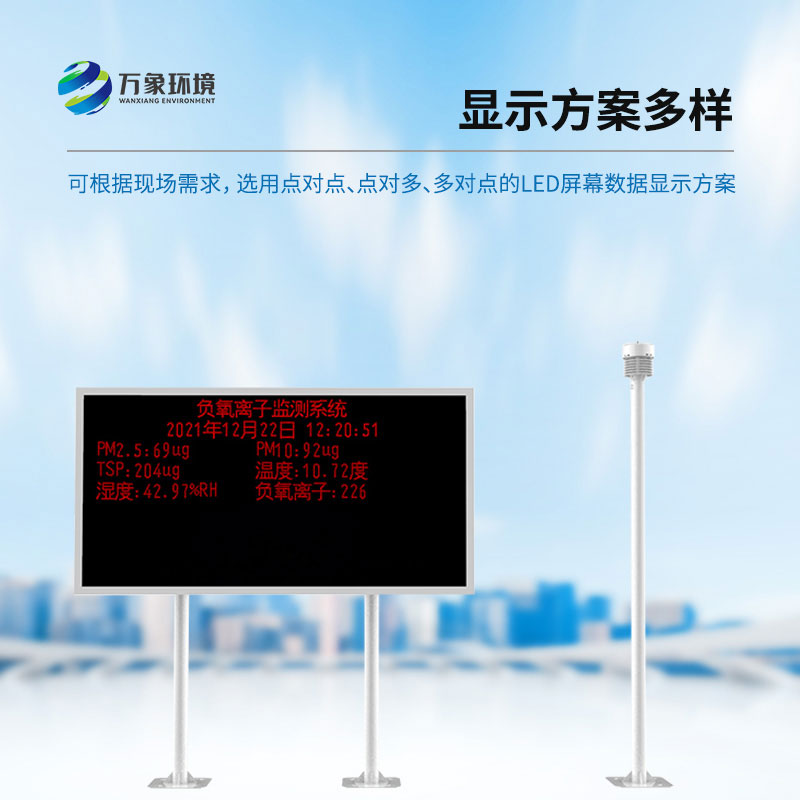 景區(qū)生態(tài)環(huán)境監(jiān)測站主要針對監(jiān)測空氣中負氧離子濃度