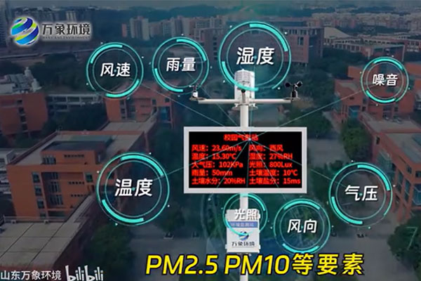 校園氣象站-校園自動(dòng)氣象站講解視頻-萬(wàn)象環(huán)境