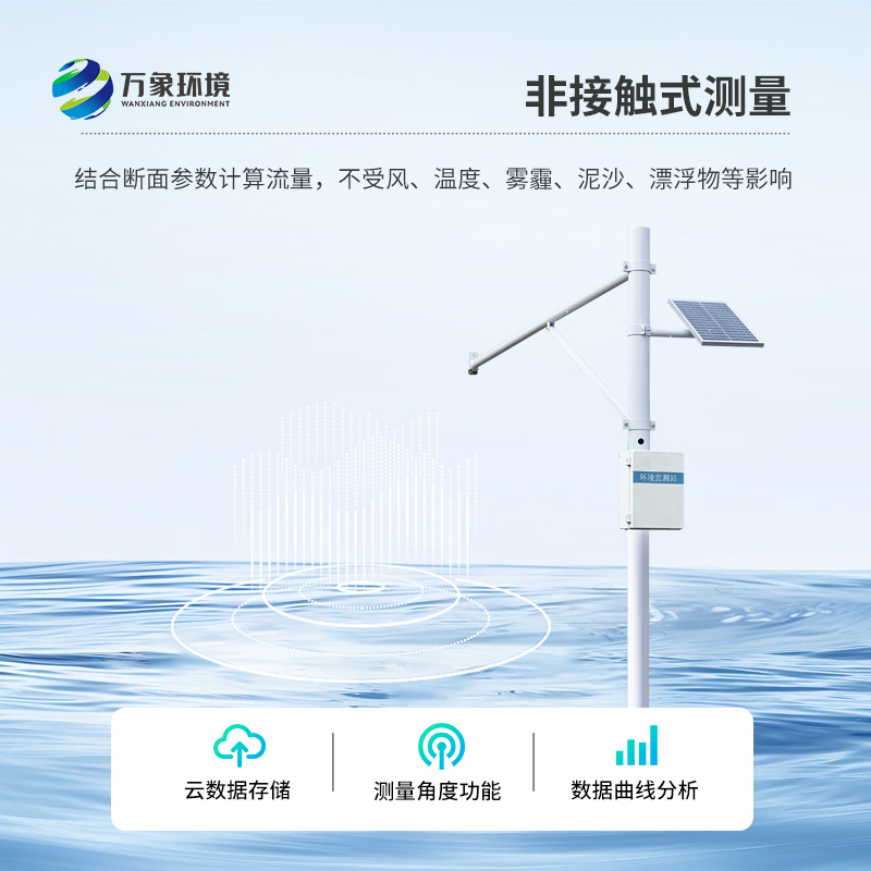 水文監(jiān)測站，超高性價比＋超精準(zhǔn)測量！