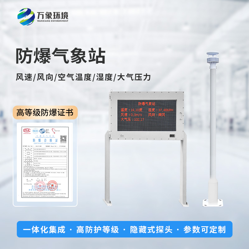 煤礦用氣象站，對?；瘓鏊淖饔镁谷贿@么大！