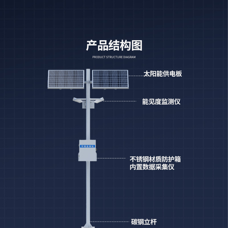 團(tuán)霧預(yù)警監(jiān)測(cè)系統(tǒng)，對(duì)高速公路的能見度數(shù)據(jù)了如指掌！