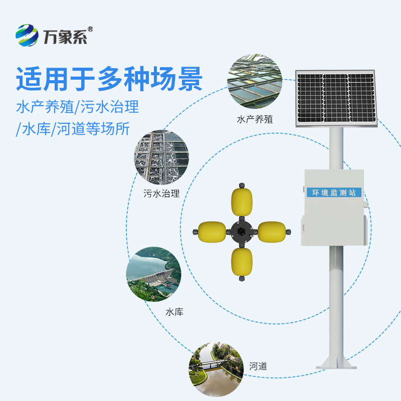 小型水質(zhì)監(jiān)測站，水質(zhì)監(jiān)測中的寶藏設(shè)備