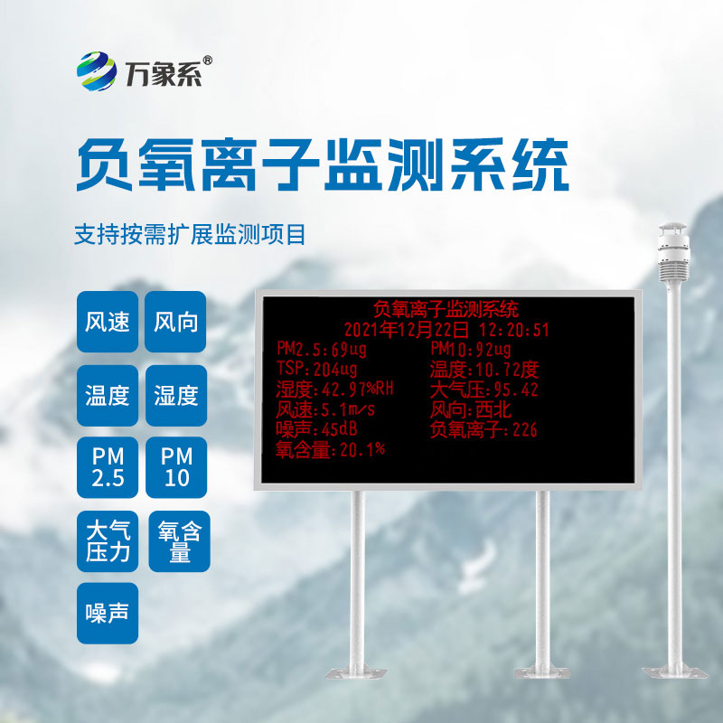 負(fù)氧離子在線監(jiān)測(cè)站