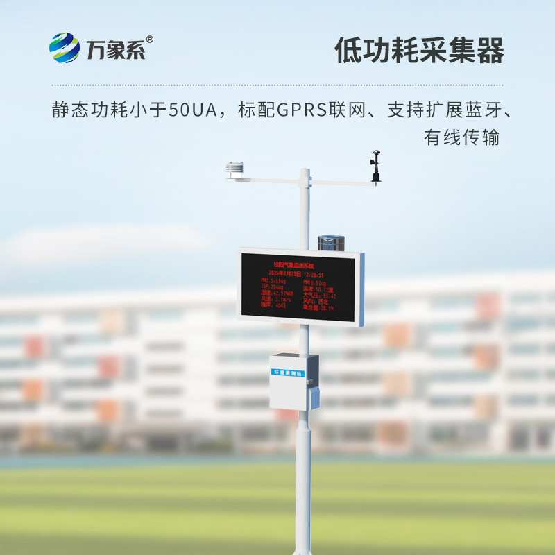 校園氣象監(jiān)測站：中學里的