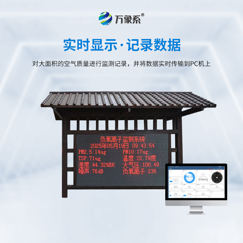 公園景區(qū)負(fù)氧離子監(jiān)測系統(tǒng)：不想吸霾去哪玩？負(fù)氧離子地圖帶你找最佳氧吧