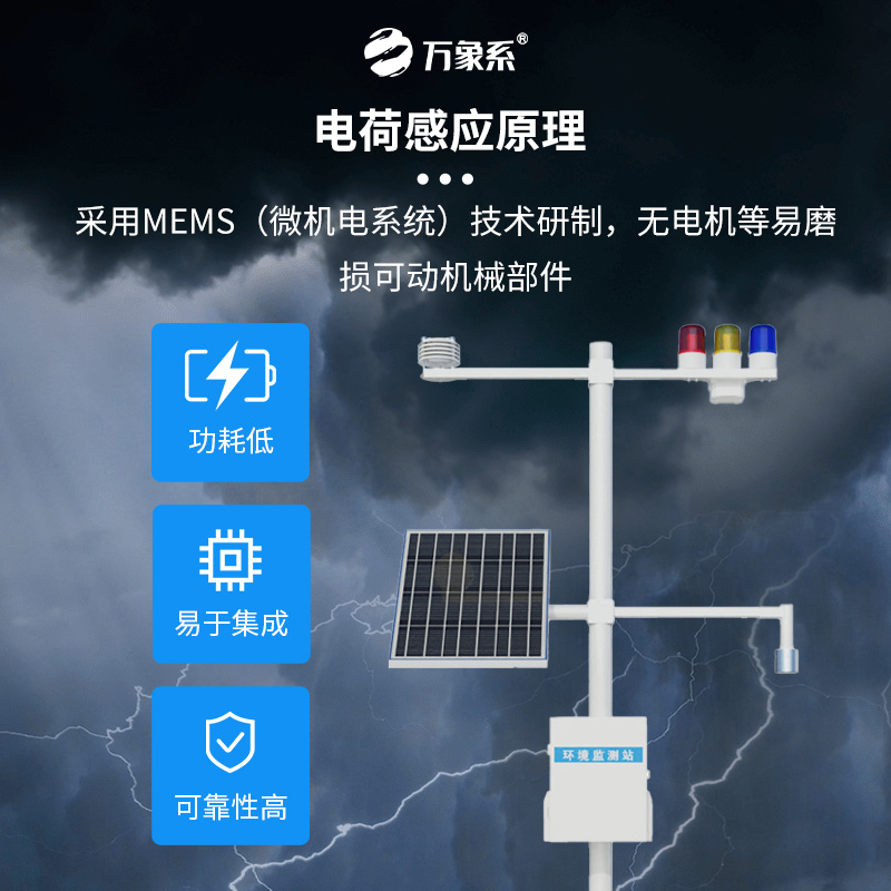 煤礦雷電預(yù)警系統(tǒng)：新型算法如何破解雷電預(yù)警難題